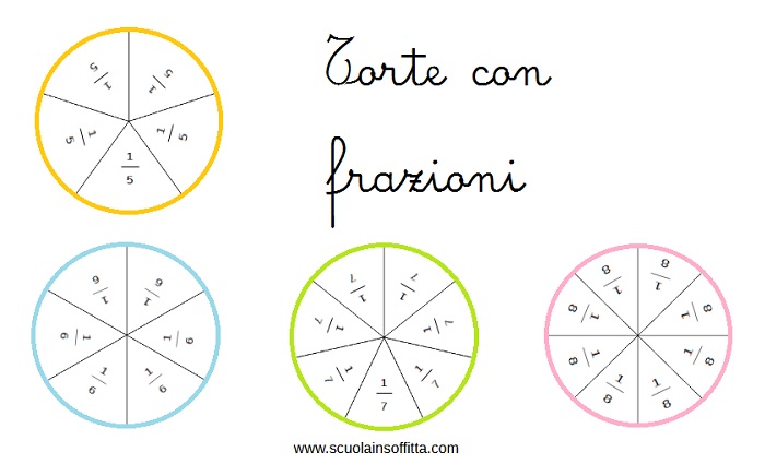 Giochiamo con le torte con frazioni numeriche (da stampare)