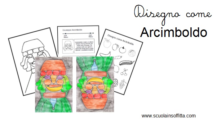 Arcimboldo spiegato ai bambini: schede, attività, video